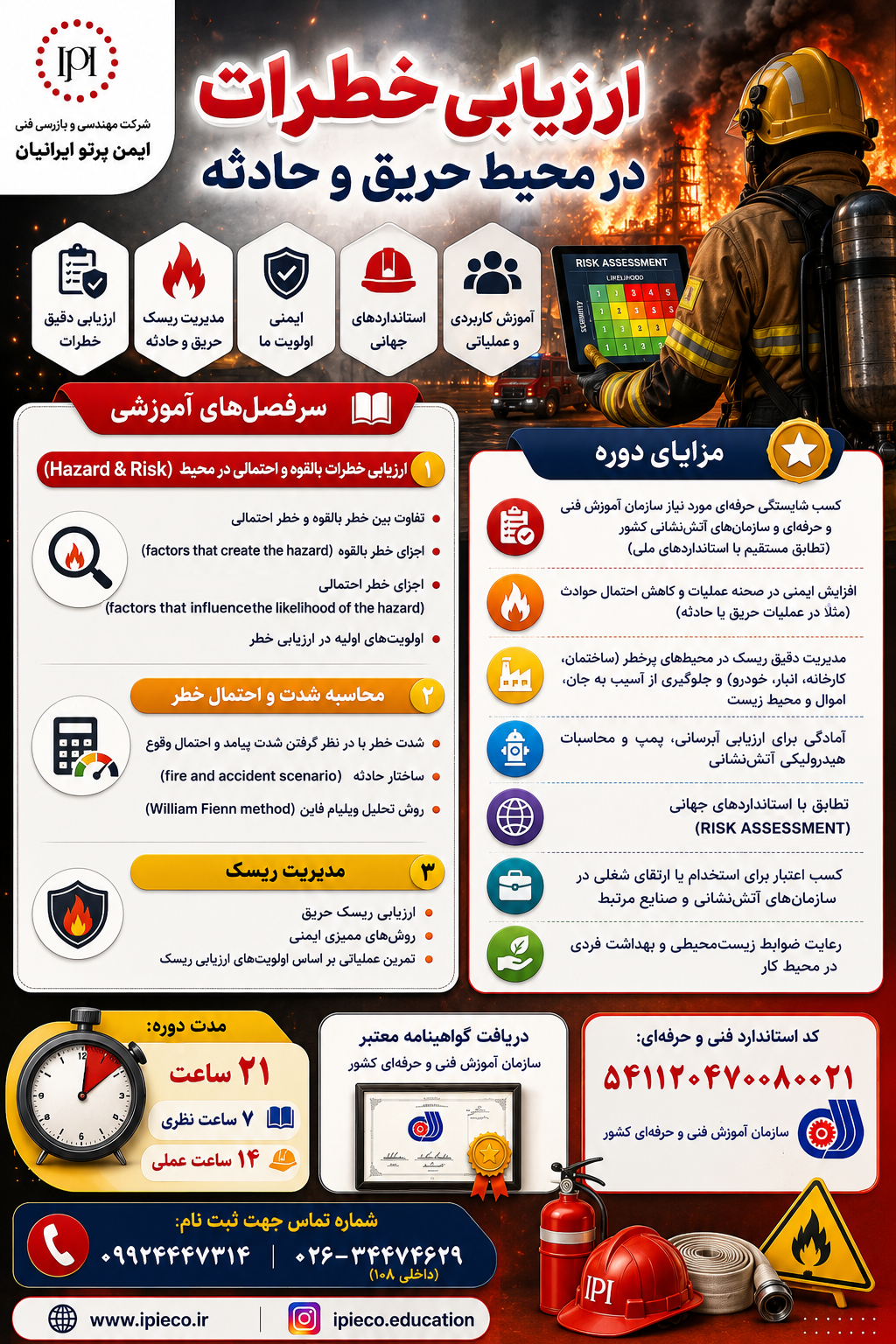 ارزیابی خطرات در محیط حریق و حادثه
