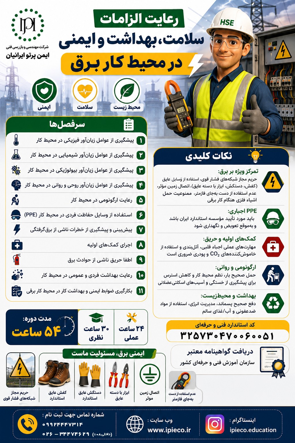 رعایت الزامات سلامت بهداشت و ایمنی در محیط کار برق