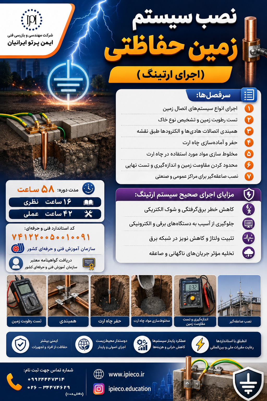 نصب سیستم زمین حفاظتی